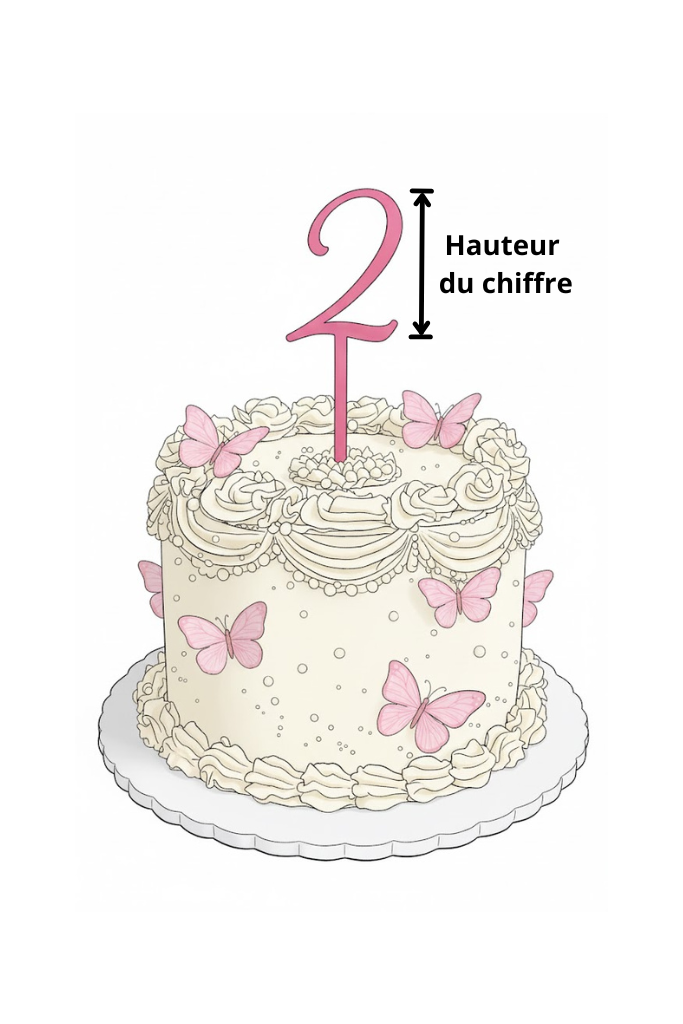 Cake topper acrylique chiffre (Délai de fabrication actuel 2 jours)